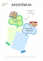 Vista previa - Refuerzo / NEE / Materiales de apoyo - RUTINES DIÀRIES - página 2