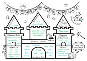 Vorschau - Arbeitsblätter - Märchenmerkmale Schloss Plakat Kriterien Märchen lesen - Seite 1