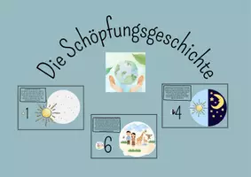 Vorschau - Stationenlernen - Materialpaket Schöpfung - Seite 1
