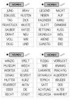 Vorschau - Stationenlernen - Klammerkarten Nomen Wortarten erkennen - mit Deckblatt - Seite 1