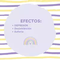 Vista previa - Tarjetas / Manipulativos - Drog4s y efectos I Material descargable - página 3