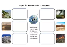 Vorschau - Arbeitsblätter - Folgen des Klimawandels Übersicht Erderwärmung differenziert - Deckblatt