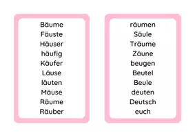 Vorschau - Arbeitsblätter - e ä eu äu Wörter - Deckblatt