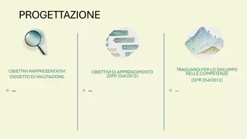 anteprima - Programmi scolastici / Materiali per docenti - Modello PPT per la prova orale del concorso - classe EEEE - Pagina 3