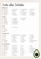 Vorschau - Präsentationen/Tafelbilder - Lege bereit Karten - du brauchst | 250+ Arbeitmaterialien (Classroom Management) - Seite 3