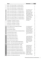 Vorschau - Unterrichtsreihen - Der Richter und sein Henker - eine zweifach differenzierte Unterrichtseinheit - Seite 1