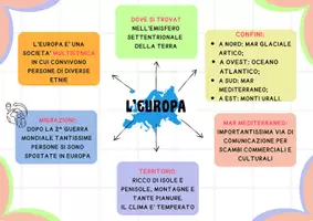 anteprima - Materiale di supporto/inclusione - INTRODUZIONE ALLA GEOGRAFIA DI 5^: OLTRE L'ITALIA - Pagina 3