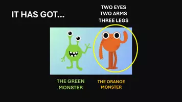 anteprima - Materiale interattivo - GUESS THE MONSTER - english body parts 👻 - Pagina 2
