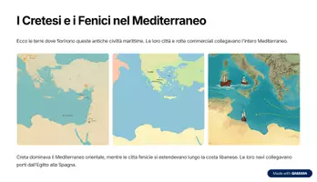 anteprima - Materiale interattivo - Raccolta di materiali: La civiltà Cretese - Pagina 3