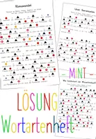 Vorschau - Unterrichtsreihen - Arbeitsheft Wortarten Montessori I - Nomen, Verben, Adjektive, Artikel (Material mit Lösungen) - Seite 1