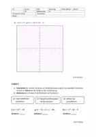 Vorschau - Test - EF Klausur Ganzrationale Funktionen (mit EWH) - Seite 1