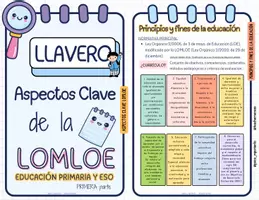 Vista previa - Refuerzo / NEE / Materiales de apoyo - Super pack de diversidad e inicio de curso - Portada