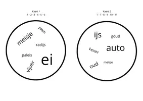 Voorbeeld - Dobble(spel) met de ei/ij woorden en au/ou woorden - Pagina 1