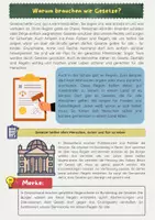 Vorschau - Arbeitsblätter - Gesetze einfach erklärt: Demokratie, Grundgesetz & Politik Grundschule - Seite 1