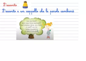 anteprima - Schede informative - Quando si usa l'apostrofo e l'accento - Pagina 1