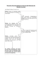Vorschau - Stundenentwürfe - Rollenspiel: Der Konflikt um Tiberius Gracchus - Seite 3