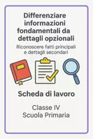 anteprima - Schede informative - Differenziare informazioni fondamentali da dettagli opzionali - Pagina di copertina