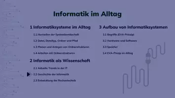 Vorschau - Stundenentwürfe - Informatik 7 - Informatik im Alltag - Stunde 2.2 - Geschichte - Seite 1