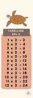 anteprima - Materiale di supporto/inclusione - ACCOGLIENZA - TABELLINE (strumento Compensativo e di Apprendimento) - Pagina 2