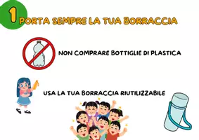 anteprima - Materiale interattivo - RIDUCIAMO LA PLASTICA - ATTIVITA' PER SCUOLA PRIMARIA - Pagina 1