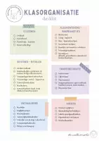 Voorbeeld - To do - klas helemaal klaar voor begin schooljaar! - Voorblad
