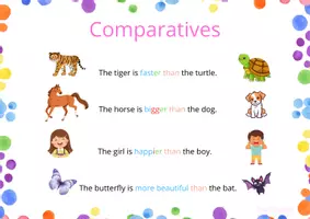 Vista previa - Hojas de trabajo - Cover comparatives - página 1