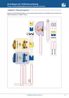Vorschau - Arbeitsblätter - Teilkostenrechnung: Modul 3 - Deckungsbeitragsrechnung als Periodenrechnung - Seite 3