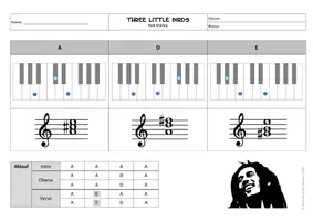Vorschau - Anderer Materialtyp - Three little birds (Bob Marley) - Klassenmusizieren eines Popsongs - Deckblatt
