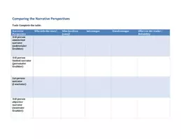 Vorschau - Arbeitsblätter - Comparing the narrative perspectives / point of view - Seite 2