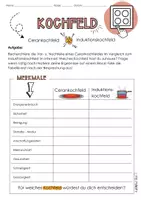 Vorschau - Unterrichtsreihen - Kochfeld - Materialpaket - Seite 2