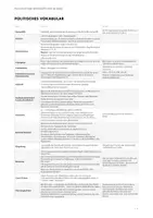 Vorschau - Merkblätter - Politisches Vokabular (Begriffe für politische + wirtschaftliche Bildung) - Seite 1