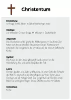 Vorschau - Poster - Steckbriefe / Wissenskarten zu den 5 Weltreligionen - Seite 2
