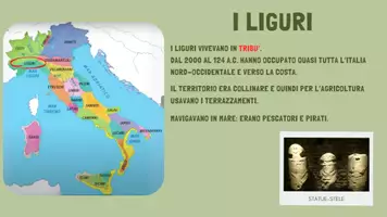 anteprima - Materiale di supporto/inclusione - I POPOLI ITALICI - MINI BOOK DI STORIA PER LA CLASSE 5^ - Pagina 3