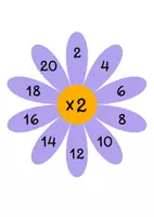 Voorbeeld - Maaltafelbloemen - Pagina 1