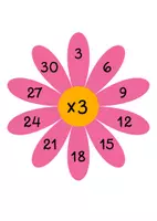 Voorbeeld - Maaltafelbloemen - Pagina 2