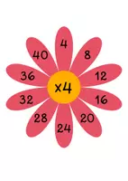 Voorbeeld - Maaltafelbloemen - Pagina 3