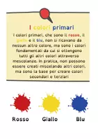 anteprima - Opere didattiche / Libri di testo - Come un pittore - Pagina 2