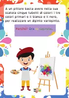 anteprima - Opere didattiche / Libri di testo - Come un pittore - Pagina 3
