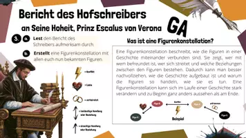 Vorschau - Unterrichtsreihen - 2. Neuauflage Liebe, Hass und Schicksal – Die Figurenwelt von Romeo und Julia entdecken - Seite 3