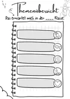 Vorschau - Arbeitsblätter - Themenüberblick Religion – Vorlagen für Schülerheft, Schnellhefter & Portfolio - Seite 3