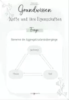 Vorschau - Merkblätter - Stoffe und ihre Eigenschaften | Chemie 8 | Grundwissenskarten - Seite 3