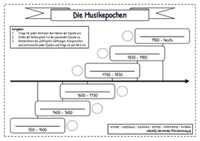 Vorschau - Arbeitsblätter - Zeitstrahl - Die Musikepochen - Seite 3