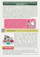 Vorschau - Arbeitsblätter - Internationale Organisationen: Globale Herausforderungen bewältigen Englidschunterricht - Seite 1