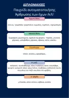 Προεπισκόπηση - Παιχνίδια - Άρθρωση /κ/ και /τ/ στο νηπιαγωγείο - Σελίδα 3