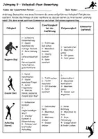 Vorschau - Arbeitsblätter - Jahrgang 9 – Volleyball-Paar-Bewertung - Deckblatt