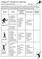Vorschau - Stationenlernen - 🏐 Jahrgang 10 – Volleyball-Paar-Bewertung - Deckblatt