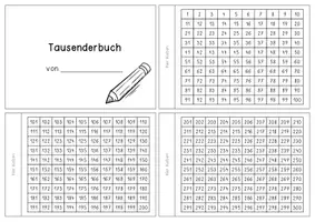 Vorschau - Arbeitsblätter - Tausenderbuch - Zur Erarbeitung des ZR 1000 - Seite 2
