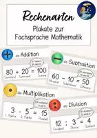 Vorschau - Poster - Grundrechenarten / Rechenoperationen - Plakate Fachbegriffe Matheunterricht Grundschule - Deckblatt