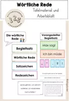 Vorschau - Stundenentwürfe - Wörtliche Rede - Einführung mit Tafelmaterial - Deckblatt
