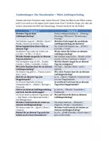 Vorschau - Arbeitsblätter - Mein Lieblingsschultag - Tandembogen - Seite 2
